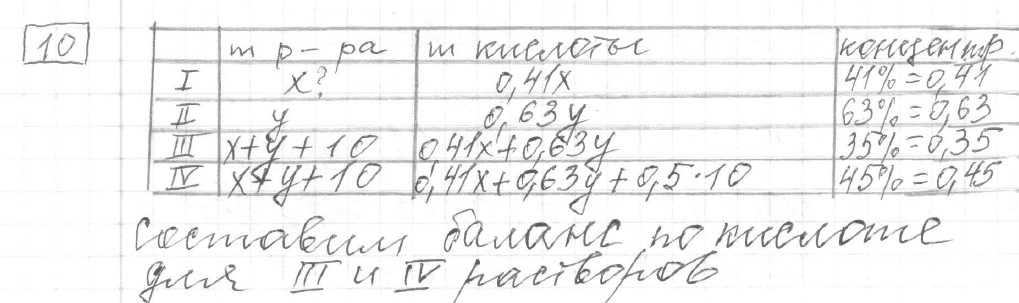 Решение задания 10, вариант 18 из сборника ЕГЭ 2024 математика профильный уровень Ященко 36 вариантов