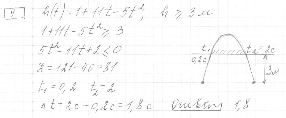 Решение задания 9, вариант 18 из сборника ЕГЭ 2024 математика профильный уровень Ященко 36 вариантов