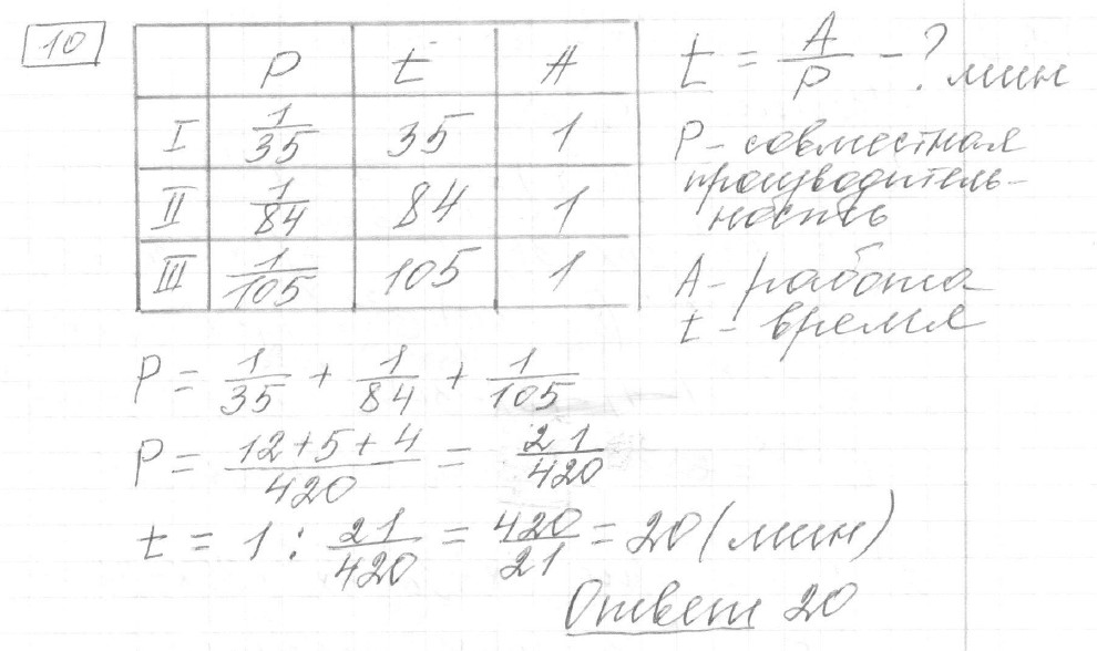 Решение задания 10, вариант 19, из сборника «ЕГЭ 2024 математика профильный уровень Ященко 36 вариантов»
