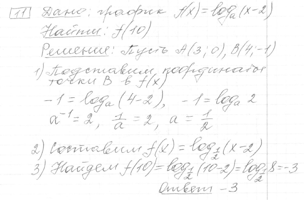Решение задания 11, вариант 19, из сборника «ЕГЭ 2024 математика профильный уровень Ященко 36 вариантов»