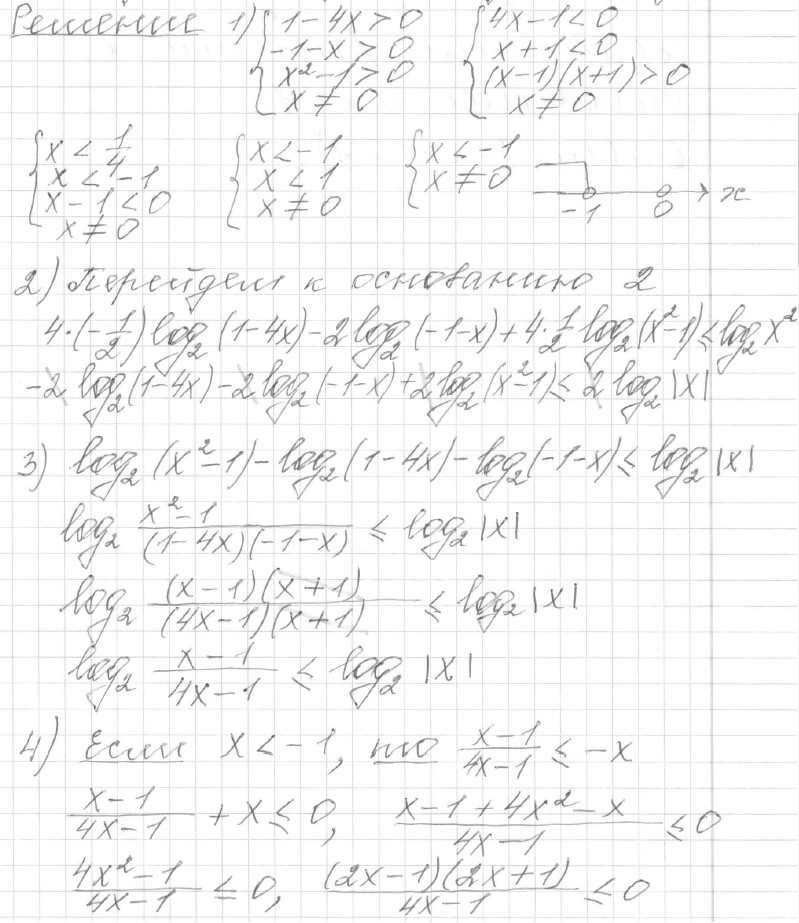 Решение задания 15, вариант 19, из сборника «ЕГЭ 2024 математика профильный уровень Ященко 36 вариантов»