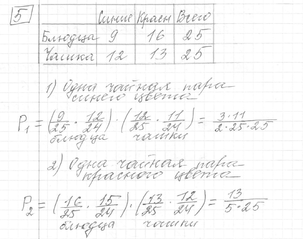 Решение задания 5, вариант 2 из сборника ЕГЭ 2024 математика профильный уровень Ященко 36 вариантов - картинка 2