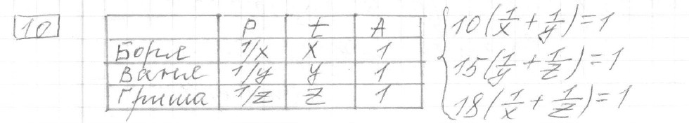 Решение задания 10, вариант 20, из сборника «ЕГЭ 2024 математика профильный уровень Ященко 36 вариантов»
