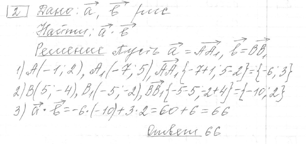 Решение задания 2, вариант 21 из сборника ЕГЭ 2024 математика профильный уровень Ященко 36 вариантов