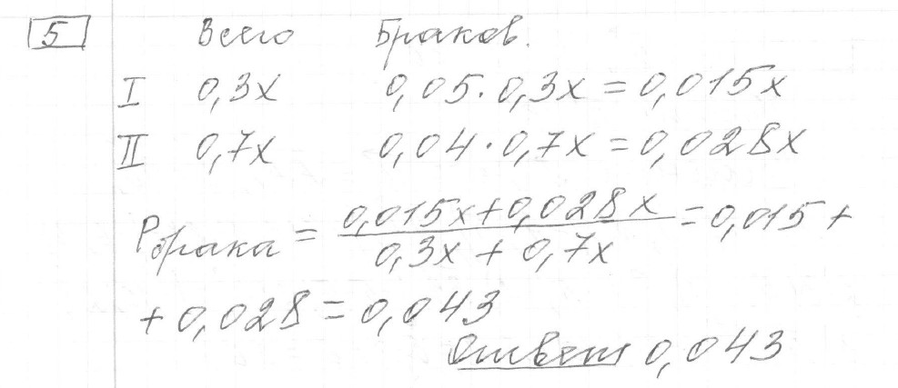 Решение задания 5, вариант 21, из сборника «ЕГЭ 2024 математика профильный уровень Ященко 36 вариантов»