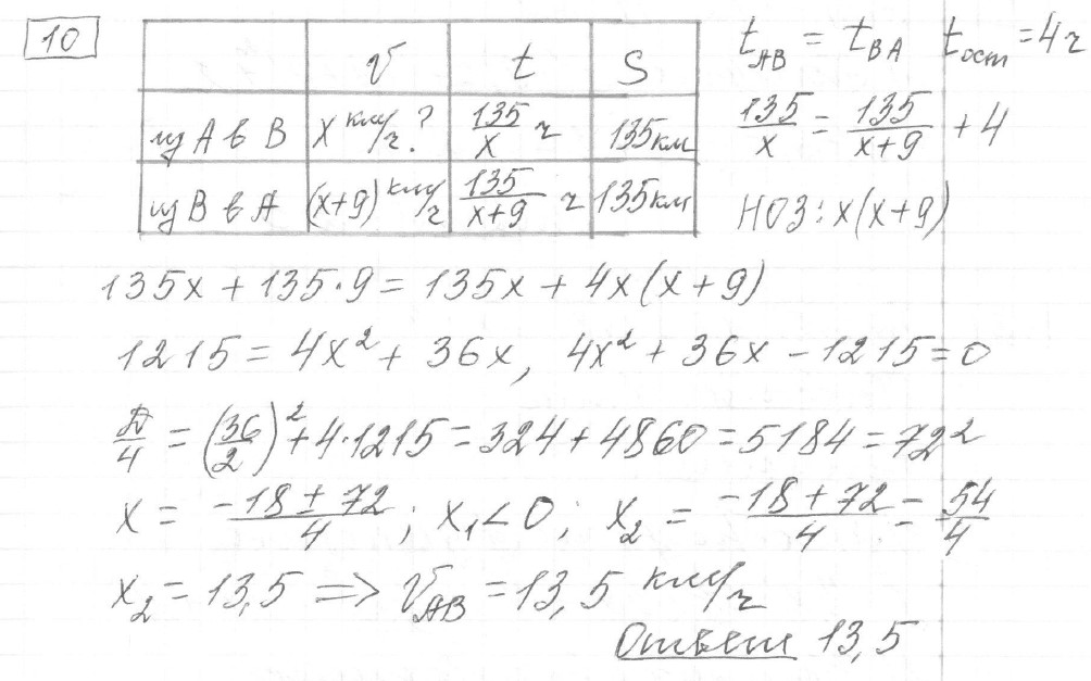 Решение задания 10, вариант 22, из сборника «ЕГЭ 2024 математика профильный уровень Ященко 36 вариантов»