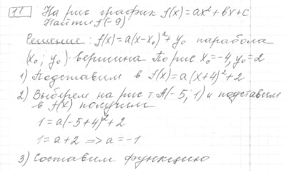 Решение задания 11, вариант 22, из сборника «ЕГЭ 2024 математика профильный уровень Ященко 36 вариантов»