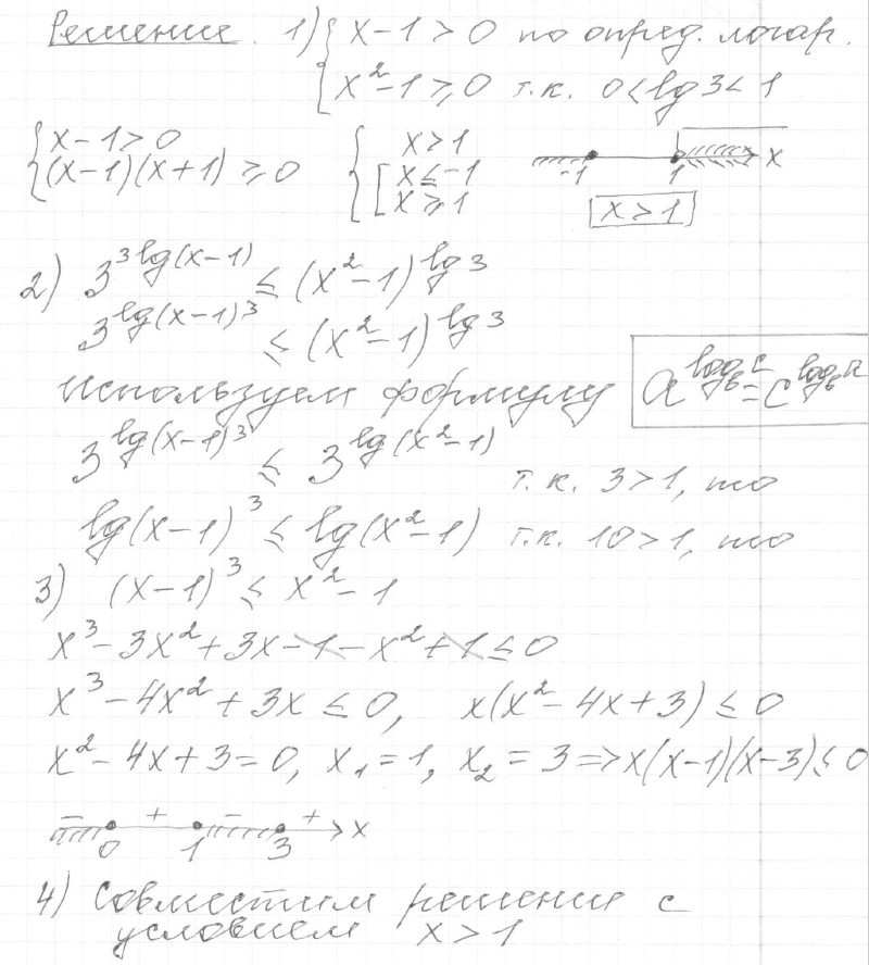 Решение задания 15, вариант 23, из сборника «ЕГЭ 2024 математика профильный уровень Ященко 36 вариантов»