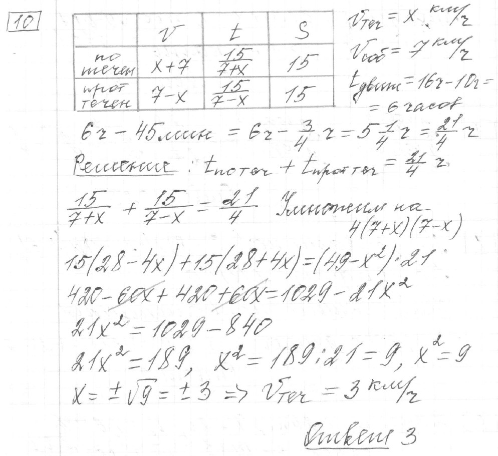 Решение задания 10, вариант 25, из сборника «ЕГЭ 2024 математика профильный уровень Ященко 36 вариантов»