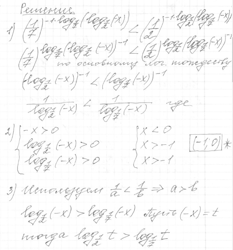Решение задания 15, вариант 25, из сборника «ЕГЭ 2024 математика профильный уровень Ященко 36 вариантов»