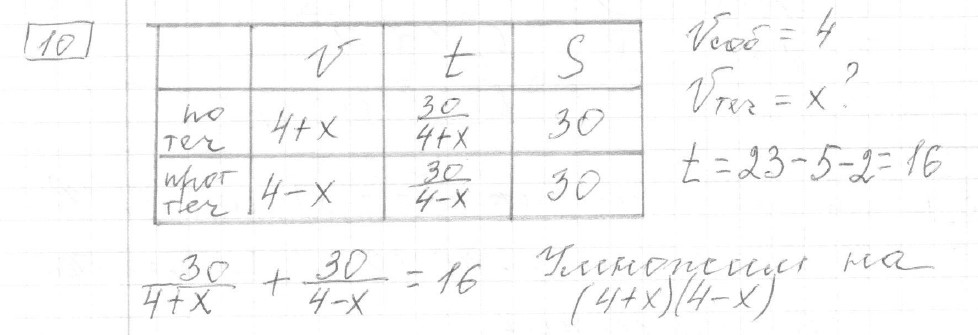 Решение задания 10, вариант 26 из сборника ЕГЭ 2024 математика профильный уровень Ященко 36 вариантов
