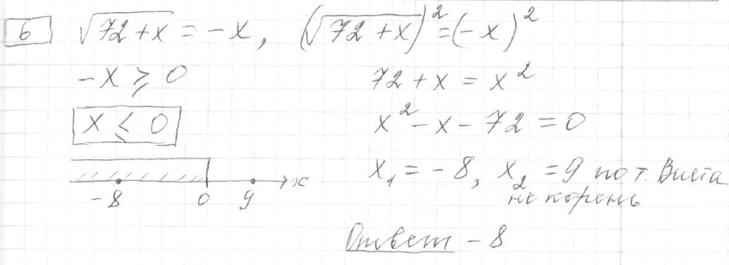 Решение задания 6, вариант 26, из сборника «ЕГЭ 2024 математика профильный уровень Ященко 36 вариантов»