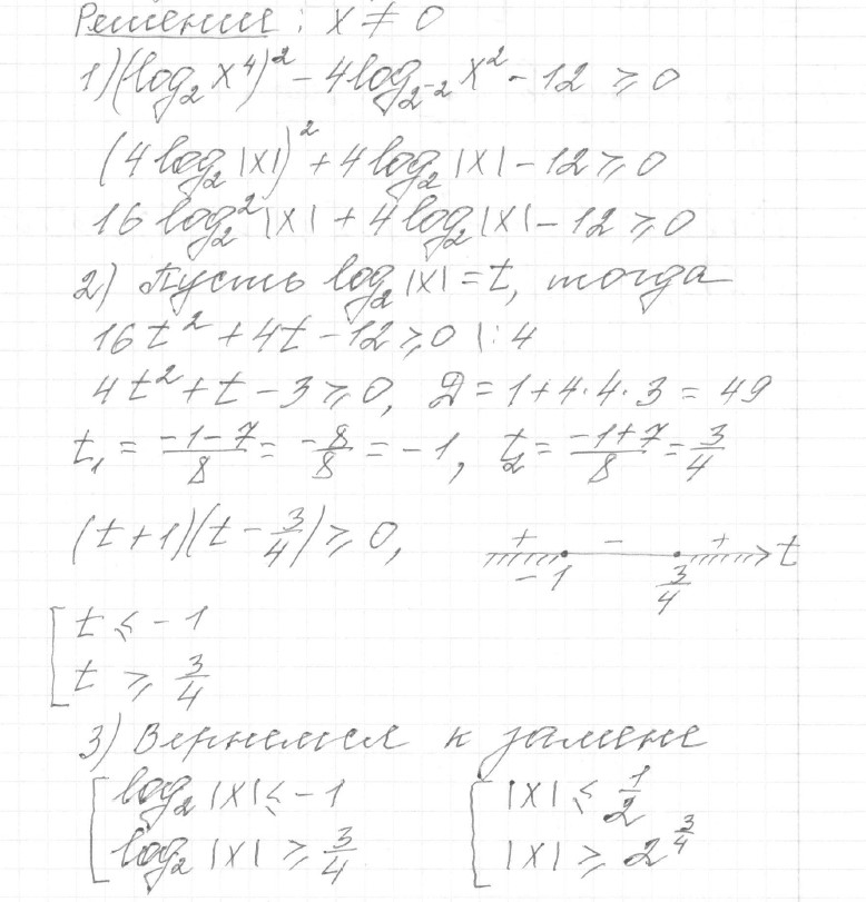 Решение задания 15, вариант 27, из сборника «ЕГЭ 2024 математика профильный уровень Ященко 36 вариантов»
