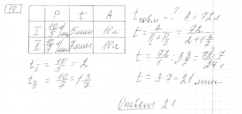 Решение задания 10, вариант 28, из сборника «ЕГЭ 2024 математика профильный уровень Ященко 36 вариантов»