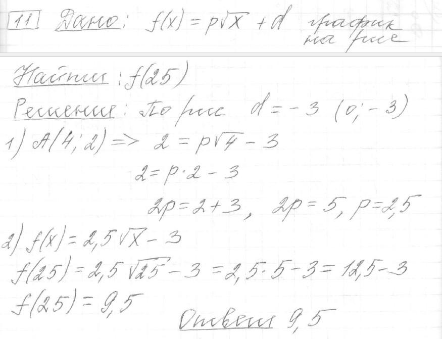 Решение задания 11, вариант 28, из сборника «ЕГЭ 2024 математика профильный уровень Ященко 36 вариантов»