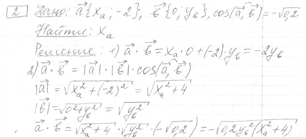 Решение задания 2, вариант 28, из сборника «ЕГЭ 2024 математика профильный уровень Ященко 36 вариантов»