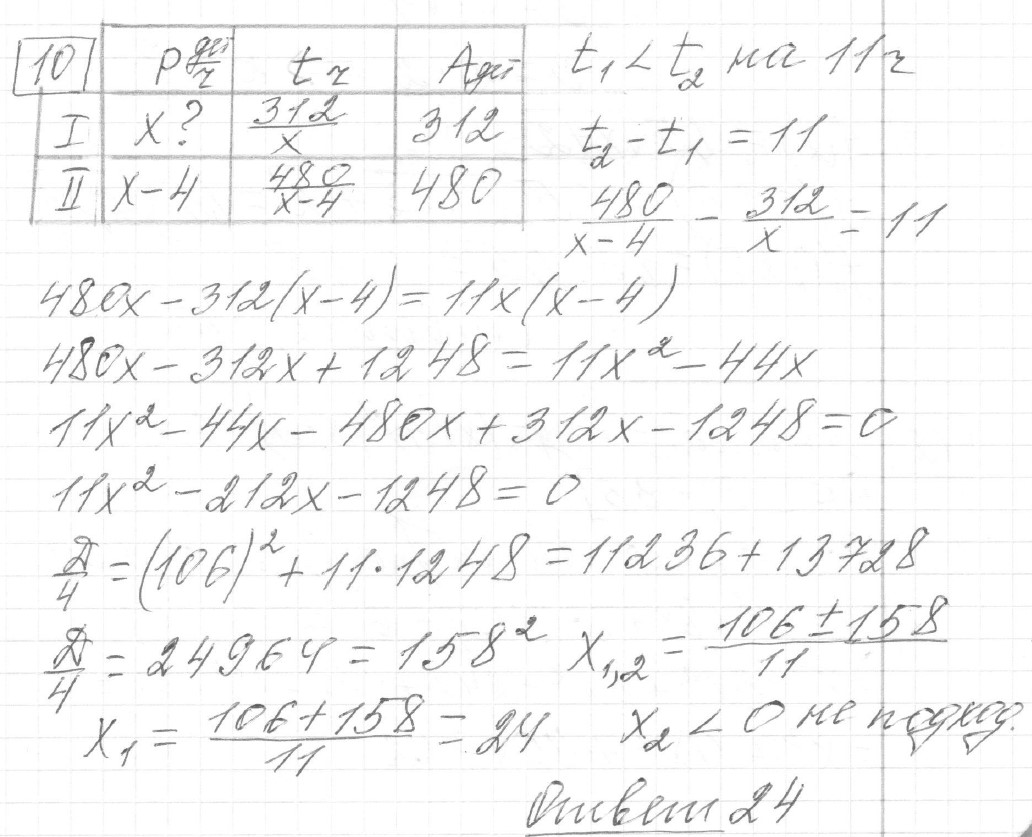 Решение задания 10, вариант 3, из сборника «ЕГЭ 2024 математика профильный уровень Ященко 36 вариантов»