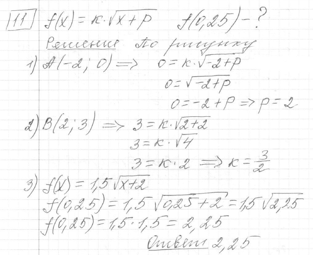 Решение задания 11, вариант 3, из сборника «ЕГЭ 2024 математика профильный уровень Ященко 36 вариантов»