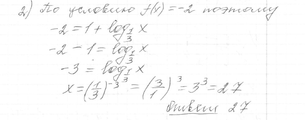 Решение задания 11, вариант 30 из сборника ЕГЭ 2024 математика профильный уровень Ященко 36 вариантов - картинка 2
