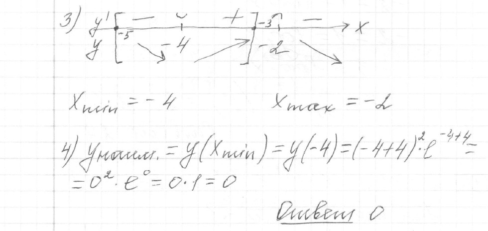 Решение задания 12, вариант 30 из сборника ЕГЭ 2024 математика профильный уровень Ященко 36 вариантов - картинка 3