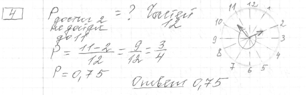 Решение задания 4, вариант 30 из сборника ЕГЭ 2024 математика профильный уровень Ященко 36 вариантов