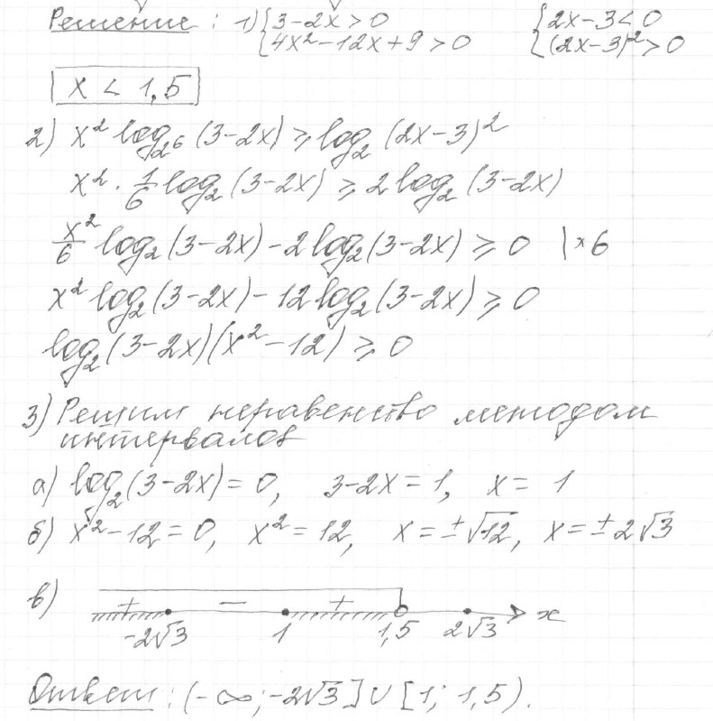 Решение задания 15, вариант 31, из сборника «ЕГЭ 2024 математика профильный уровень Ященко 36 вариантов»