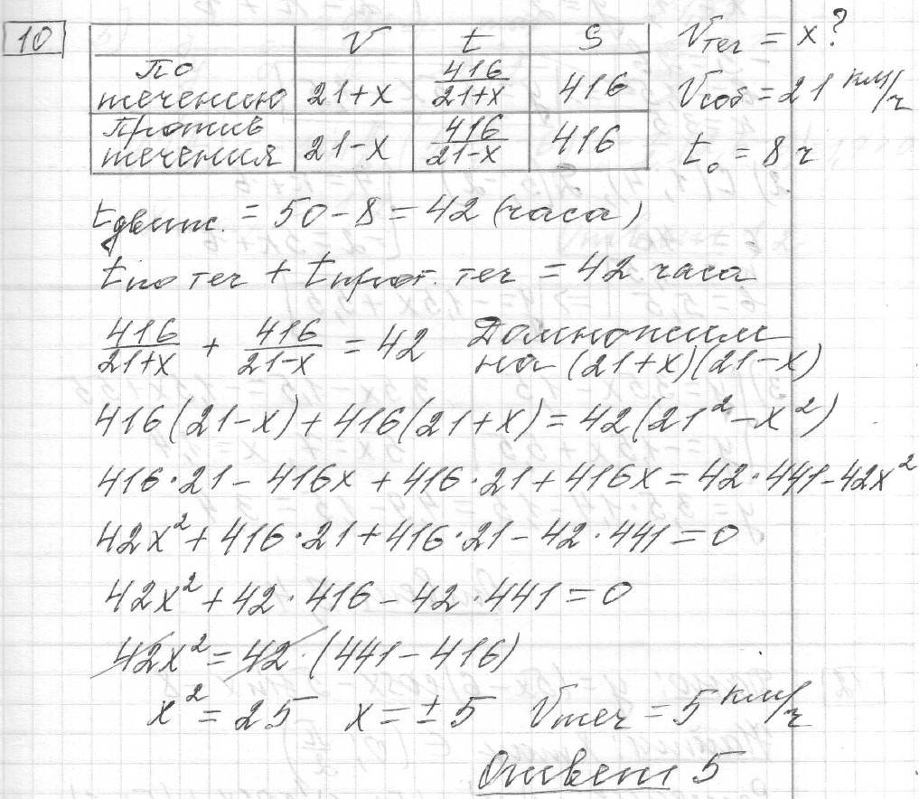 Решение задания 10, вариант 32, из сборника «ЕГЭ 2024 математика профильный уровень Ященко 36 вариантов»