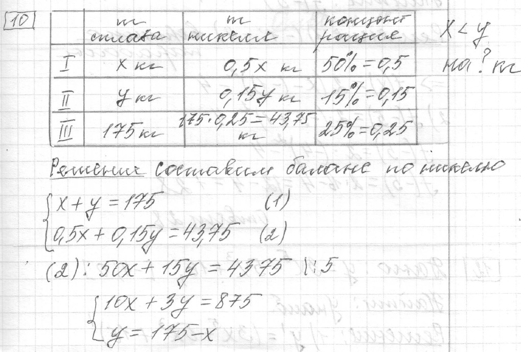 Решение задания 10, вариант 33 из сборника ЕГЭ 2024 математика профильный уровень Ященко 36 вариантов