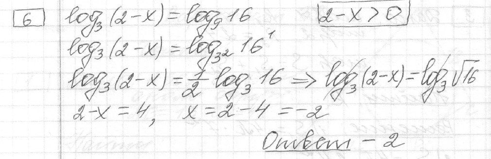 Решение задания 6, вариант 33 из сборника ЕГЭ 2024 математика профильный уровень Ященко 36 вариантов
