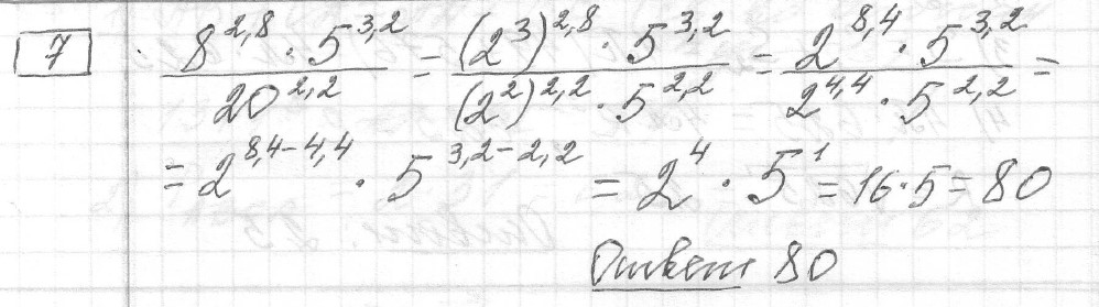 Решение задания 7, вариант 33 из сборника ЕГЭ 2024 математика профильный уровень Ященко 36 вариантов