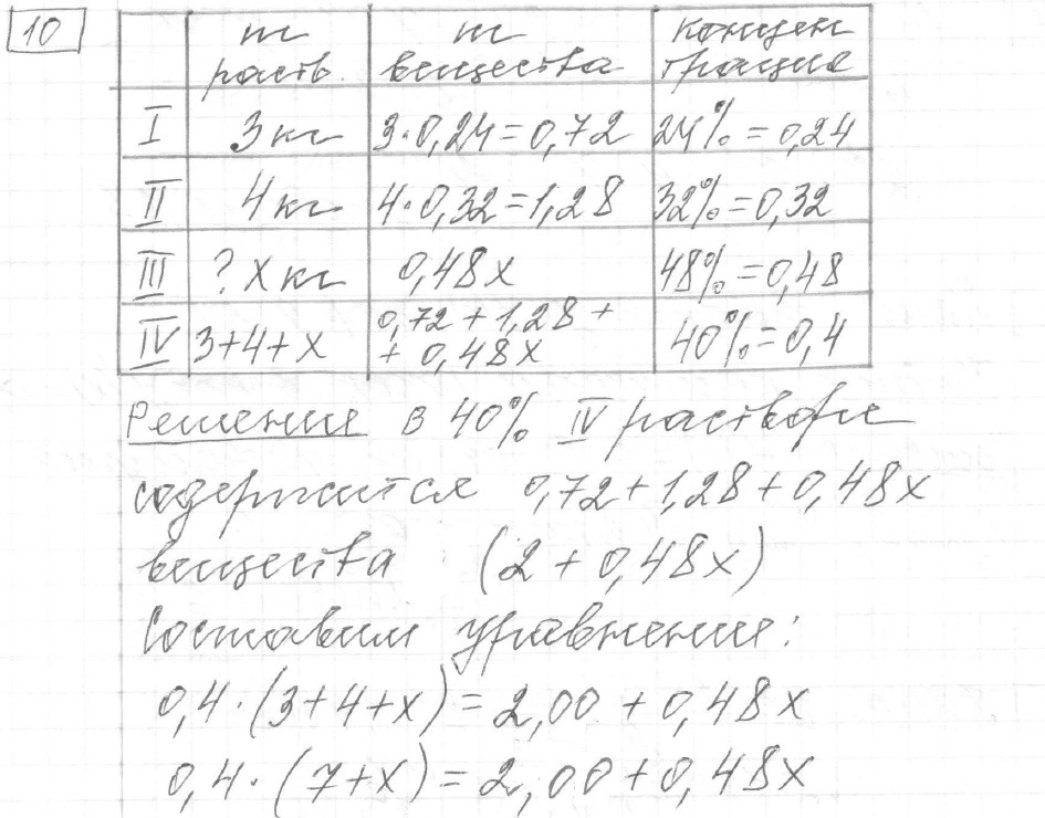 Решение задания 10, вариант 34 из сборника ЕГЭ 2024 математика профильный уровень Ященко 36 вариантов - картинка 2