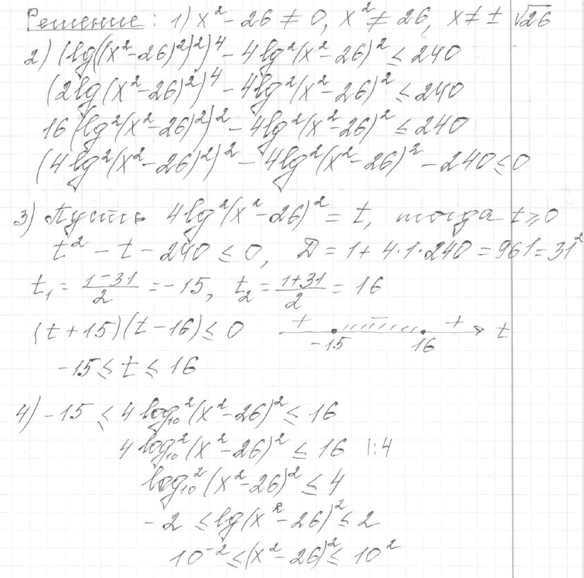 Решение задания 15, вариант 34, из сборника «ЕГЭ 2024 математика профильный уровень Ященко 36 вариантов»