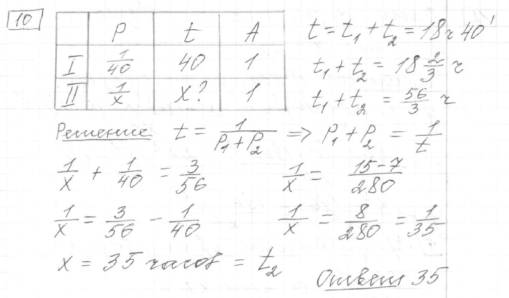 Решение задания 10, вариант 35, из сборника «ЕГЭ 2024 математика профильный уровень Ященко 36 вариантов»