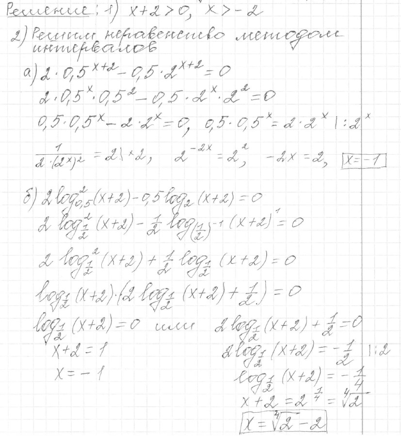 Решение задания 15, вариант 35, из сборника «ЕГЭ 2024 математика профильный уровень Ященко 36 вариантов»