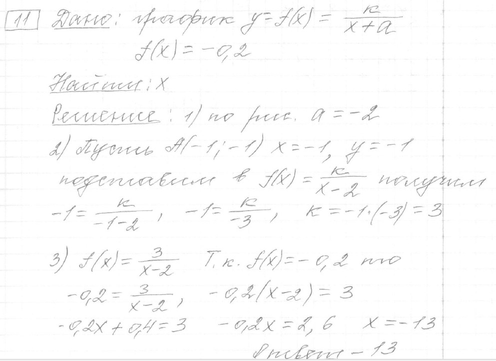 Решение задания 11, вариант 36, из сборника «ЕГЭ 2024 математика профильный уровень Ященко 36 вариантов»