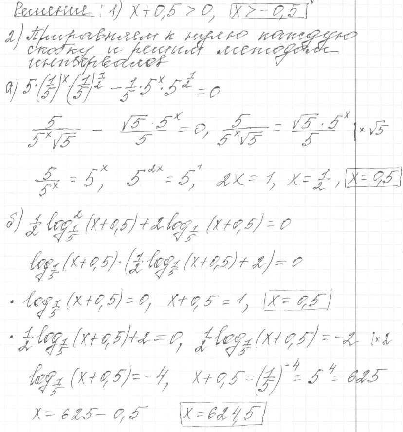 Решение задания 15, вариант 36, из сборника «ЕГЭ 2024 математика профильный уровень Ященко 36 вариантов»