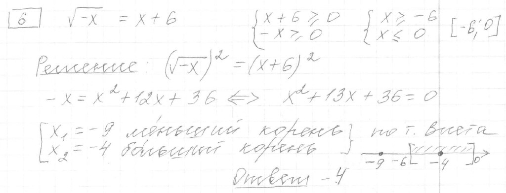 Решение задания 6, вариант 36, из сборника «ЕГЭ 2024 математика профильный уровень Ященко 36 вариантов»