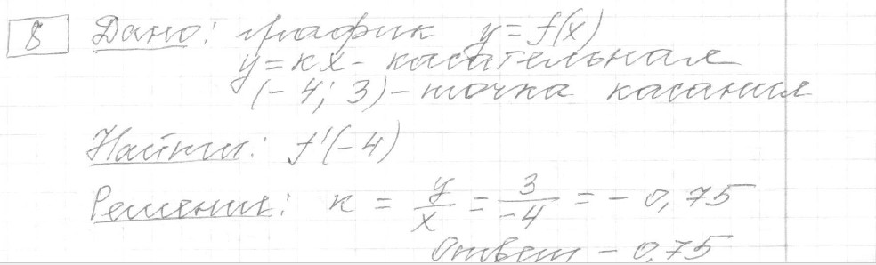 Решение задания 8, вариант 36, из сборника «ЕГЭ 2024 математика профильный уровень Ященко 36 вариантов»
