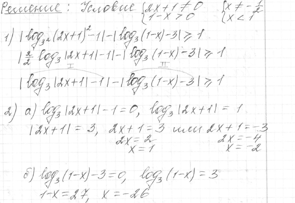Решение задания 15, вариант 4, из сборника «ЕГЭ 2024 математика профильный уровень Ященко 36 вариантов»