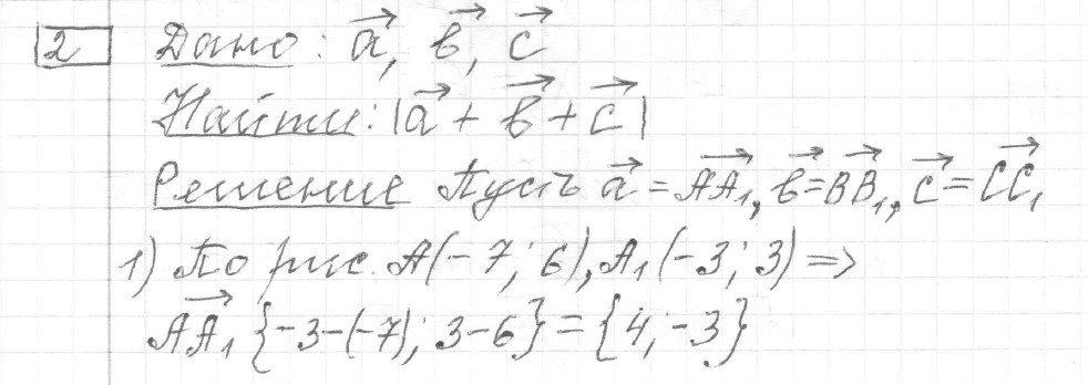 Решение задания 2, вариант 5 из сборника ЕГЭ 2024 математика профильный уровень Ященко 36 вариантов