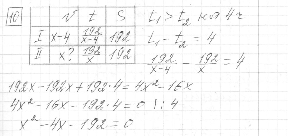 Решение задания 10, вариант 6 из сборника ЕГЭ 2024 математика профильный уровень Ященко 36 вариантов