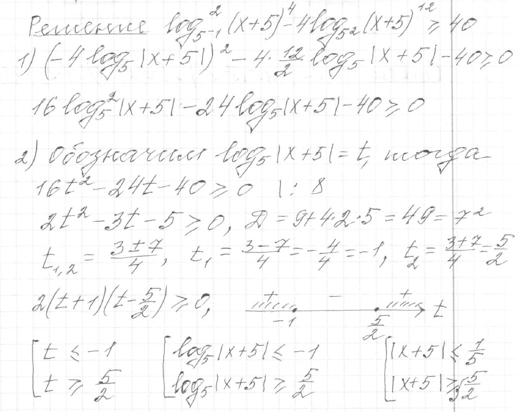 Решение задания 15, вариант 6, из сборника «ЕГЭ 2024 математика профильный уровень Ященко 36 вариантов»