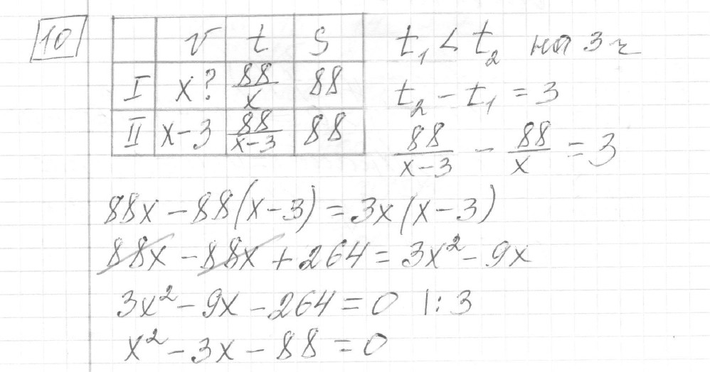 Решение задания 10, вариант 7 из сборника ЕГЭ 2024 математика профильный уровень Ященко 36 вариантов