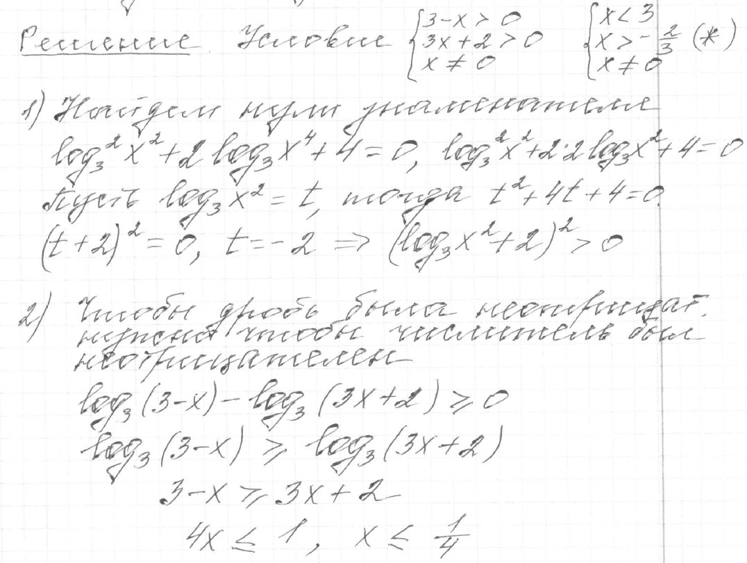 Решение задания 15, вариант 7, из сборника «ЕГЭ 2024 математика профильный уровень Ященко 36 вариантов»