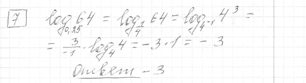Решение задания 7, вариант 7, из сборника «ЕГЭ 2024 математика профильный уровень Ященко 36 вариантов»