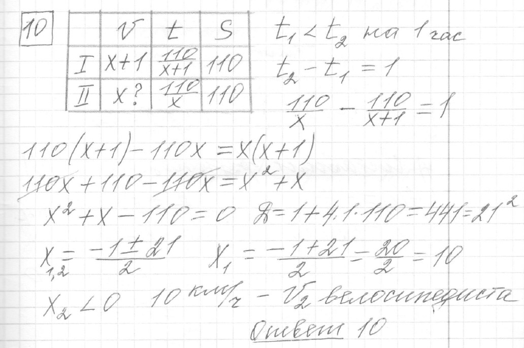 Решение задания 10, вариант 8 из сборника ЕГЭ 2024 математика профильный уровень Ященко 36 вариантов