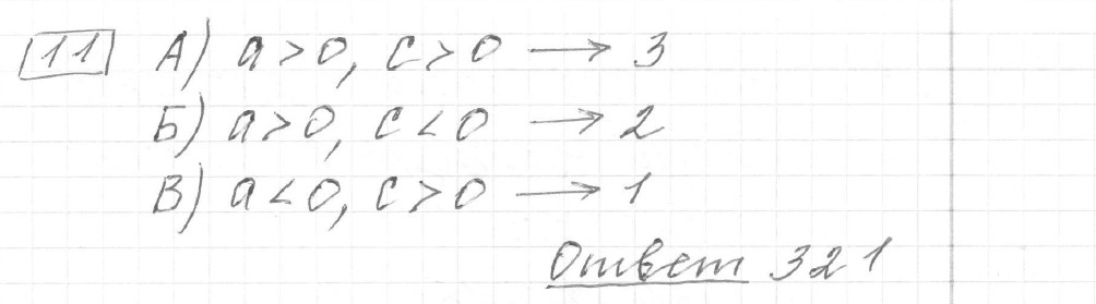 Решение задания 11, вариант 1 из сборника ОГЭ 2024 математика Ященко 36 вариантов - картинка 2