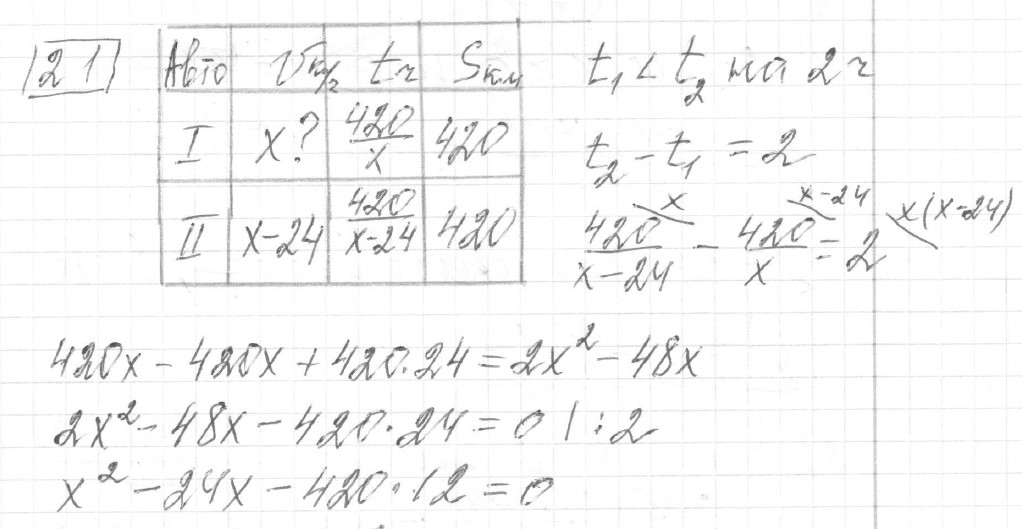Решение задания 21, вариант 1 из сборника ОГЭ 2024 математика Ященко 36 вариантов