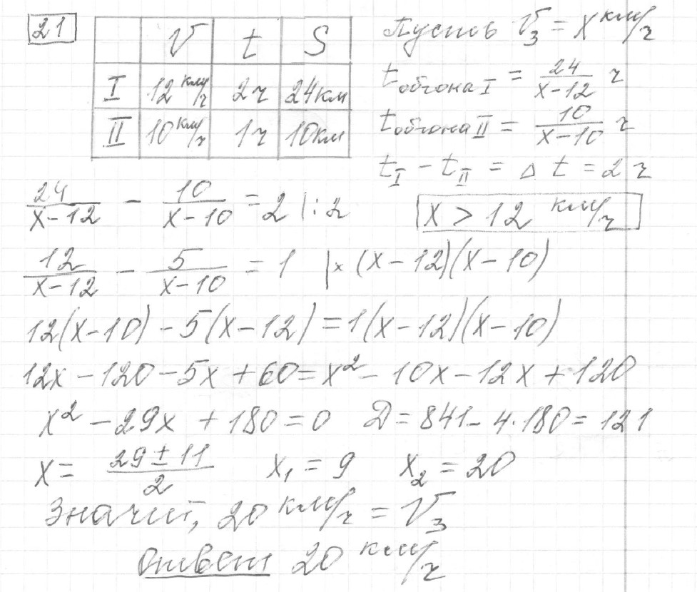 Решение задания 21, вариант 11, из сборника «ОГЭ 2024 математика Ященко 36 вариантов»