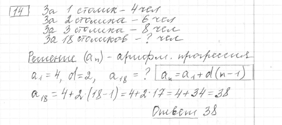 Решение задания 14, вариант 13 из сборника ОГЭ 2024 математика Ященко 36 вариантов